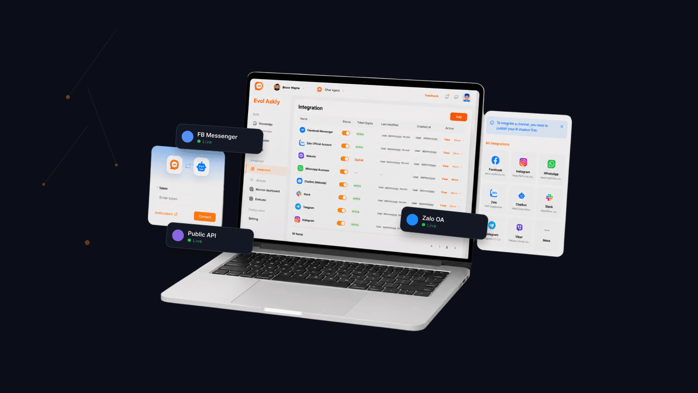 Integration feature